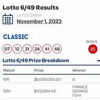 german lottery results 2021